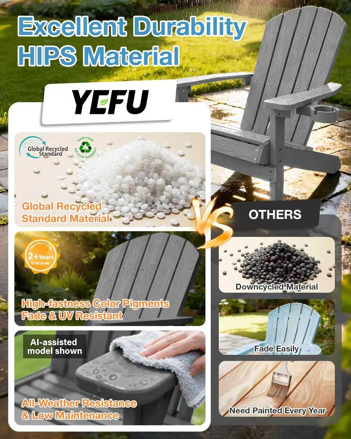 Weather Resistant Adirondack C - огляд і ціна Outdoor Furniture And Fire Pit